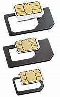 Image result for Sim Card Adapter Kit Sizes