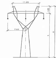 Image result for Straight Line Tower