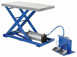 Image result for Cases for a Scissor Lift