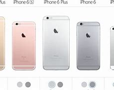 Image result for iPhone 6 Plus Color Box