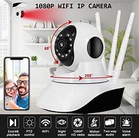 Image result for Huawei Security Cameras