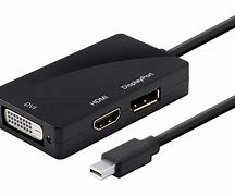 Image result for Display Adapters