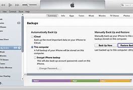 Image result for Reset Disabled iPhone 6