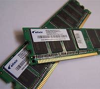 Image result for DDR SDRAM Images