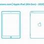 Image result for iPad View Screen Size