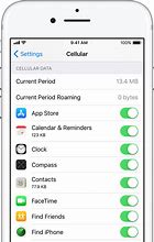 Image result for iPhone Settings Mobile Data