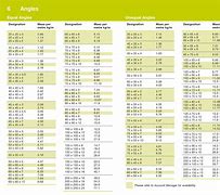 Image result for Standard Steel Angles Chart