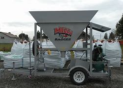 Image result for Sandbagging Machine