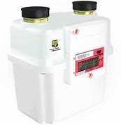 Image result for Sonix Gas Meter