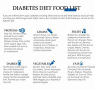 Image result for Type 2 Diabetes Diet Plan