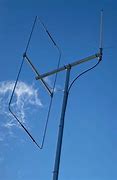 Image result for Vertical Moxon Antenna