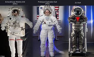 Image result for SpaceX Future Space Suit