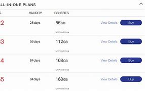 Image result for Reliance Jio Plans Prepaid