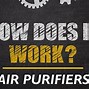 Image result for What Is a Air Purifier