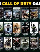 Image result for All Call of Duty