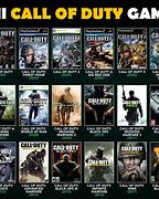 Image result for A Call to Duty David Weber