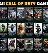 Image result for All Call of Duty Franchise