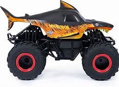 Image result for 1 24 Scale RC Truck