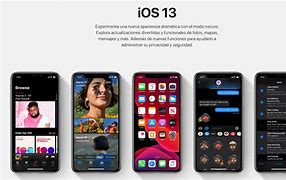 Image result for iOS 4 in 2019