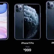 Image result for iPhone 6 Plus vs iPhone 11 Promax