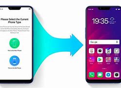 Image result for Oppo iPhone Clone