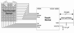 Image result for Mdi40 Touch IC