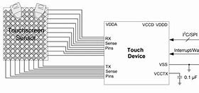Image result for S3202b Touch IC