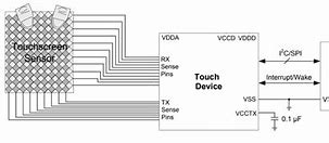 Image result for Touch Controller IC