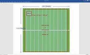 Image result for How Big Is 100 Square Meters Land