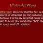 Image result for Microwave Volumetric Heating