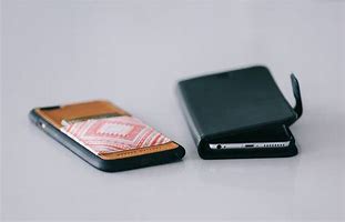 Image result for Thread Wallet Phone Case