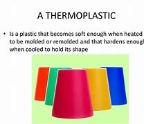 Image result for Moldable Plastic That Hardens