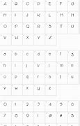 Image result for Cricket Font Types