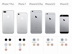 Image result for iPhone 7 to Scale Template