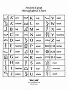 Image result for Hieroglyphics Letter W