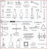 Image result for High School Lab Equipment List