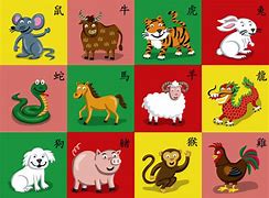 Image result for 2006 Chinese Year