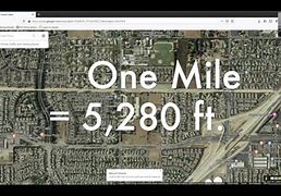 Image result for How Far Is 10,000 Miles