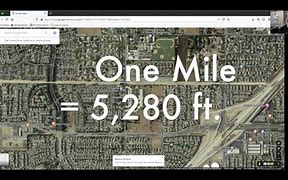 Image result for How Far Is Three Million Miles