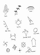 Image result for Drawing with Keyboard Symbols
