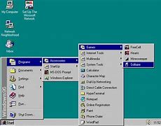 Image result for Windows 95 Task Manager