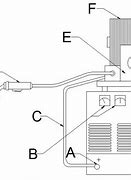 Image result for Static Ground Clamp