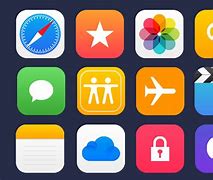 Image result for iOS Products
