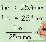 Image result for Convert 10 mm to Inches Chart