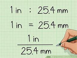 Image result for How Big Is 6 mm in Inches