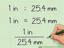 Image result for Inch and an Eighth to mm