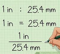 Image result for Convert mm to Inches to Cm