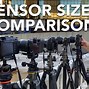 Image result for Sensor Size Comparison