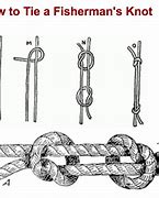 Image result for Rope Tie Bracket