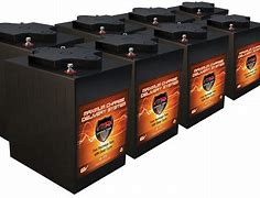 Image result for High Performance Golf Cart Battery